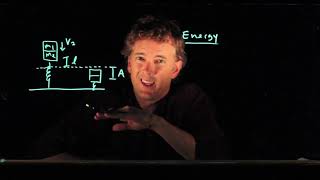 Put Your Lunch on the Scale | Physics with Professor Matt Anderson | M11-16