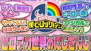 ヒロアカ世界になったにじさんじ、設定が濃すぎる