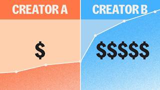 The hidden cost of not having a newsletter in 2025