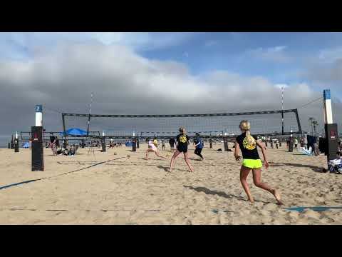 Topspin serve highlights 2023