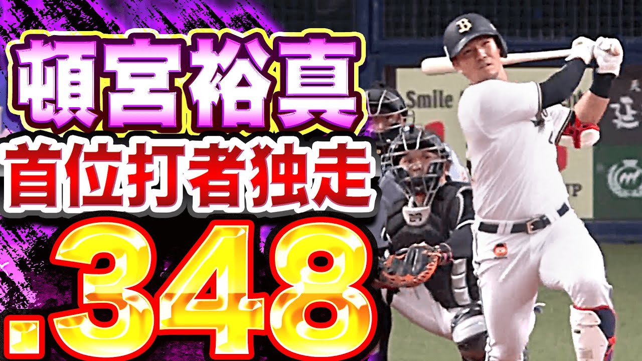 【打率.348】バファローズ・頓宮裕真が止まらない『首位打者独走…8号ソロ含む猛打賞』