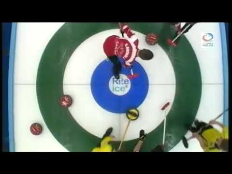 WJCC2012 - Men Final CAN vs SWE Full game