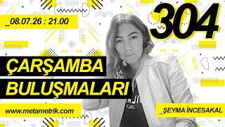 Biyofilik Tasarım Parametreleri | Şeyma İncesakal: Metametrik Çarşamba