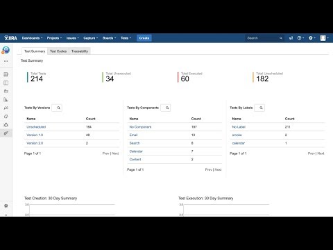 Zephyr for JIRA Overview