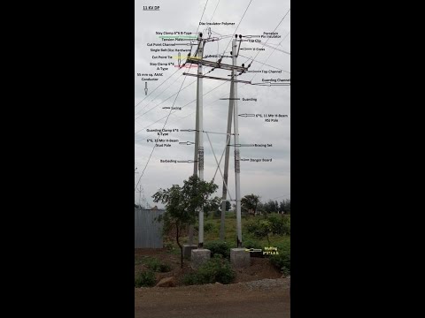 33 and 11 kv RSJ pole details part - 1