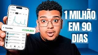 A Estrátegia Que Me Levou a 1 MILHÃO De Inscritos em 90 DIAS (2 vezes)