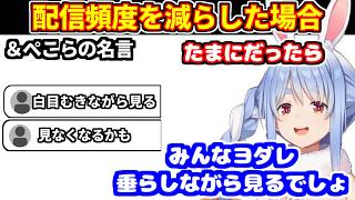 ぺこらの名言＆ぺこらが配信頻度を減らしたらどうなるか想像【ホロライブ切り抜き/兎田ぺこら】