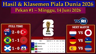 Download lagu Hasil Piala Dunia 2026 Hari Ini - Australia vs Turki - Klasemen Piala Dunia 2026 Pekan 1 mp3