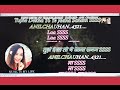 Tujhe Dekha To Ye Jana Sanam Karaoke For Male Singers