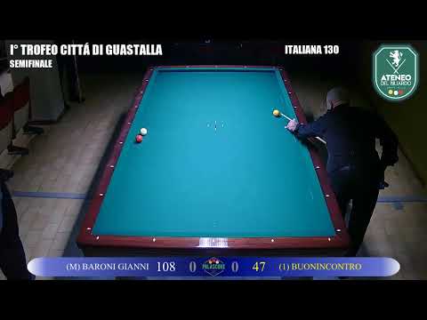 Buonincontro Francesco VS Baroni Gianni - I° Trofeo Città di Guastalla