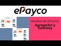Explicación De Los Modelos De Afiliación De EPayco Agregador Y Gateway