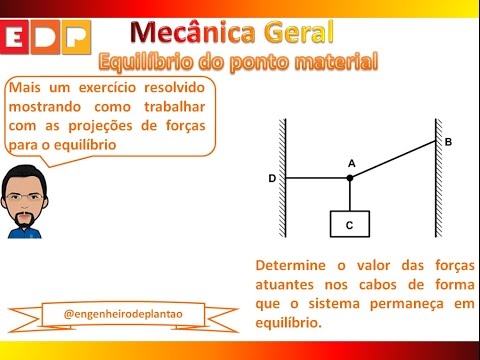 [Mecânica Geral]: Cálculo das trações nos cabos.