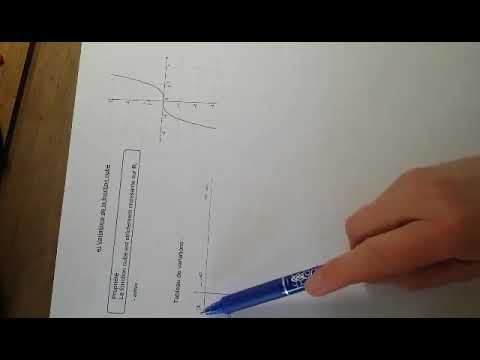 Variations fonction vidéo 16