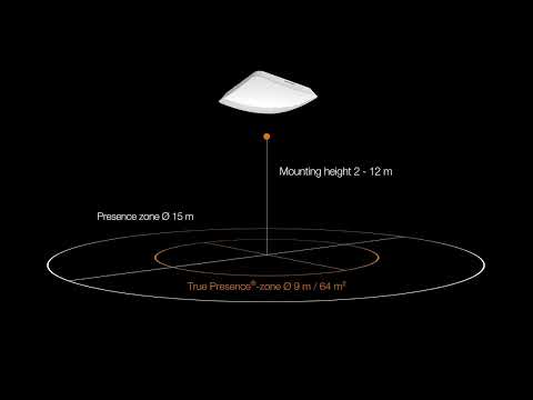 Video Senzor de prezenta True Presence KNX incastrat