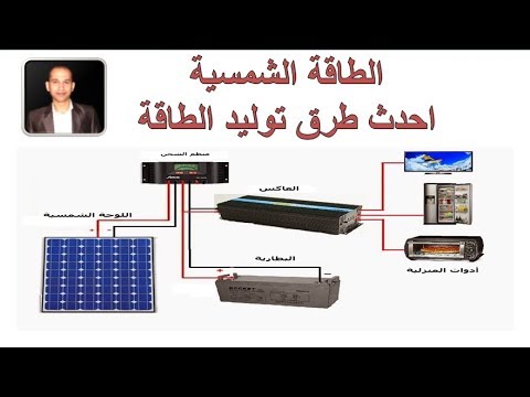 الشرح الافضل للطاقة الكهربائية الشمسية I هيثم سعيد