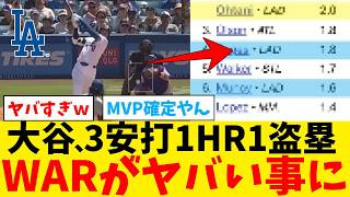 大谷翔平さん、不調が終了してWARランキングがｗｗｗｗｗｗｗ【なんJ プロ野球反応集】【2chスレ】【5chスレ】【大谷翔平】【MLB】【WBC】