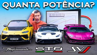 Lambo Aventador SVJ vs Huracan STO vs Urus Performante: CORRIDA NO DINAMÔMETRO