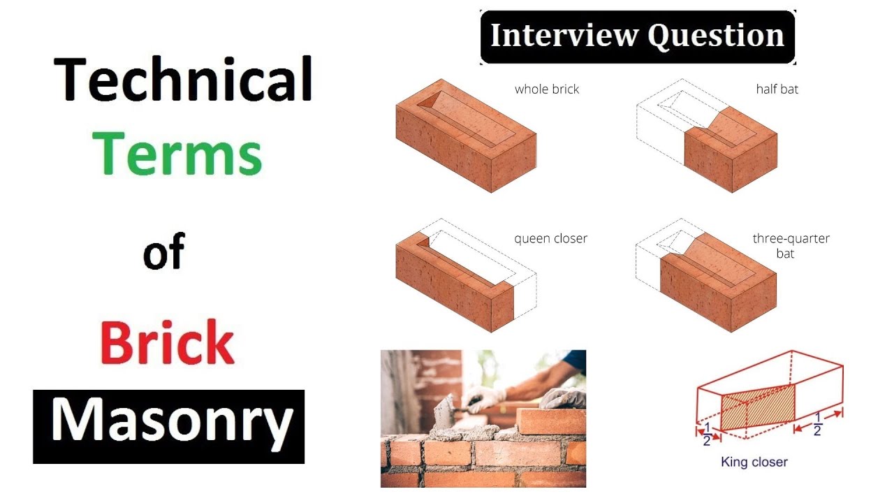 Brick Masonry Explained: Technical Terms You Need to Know