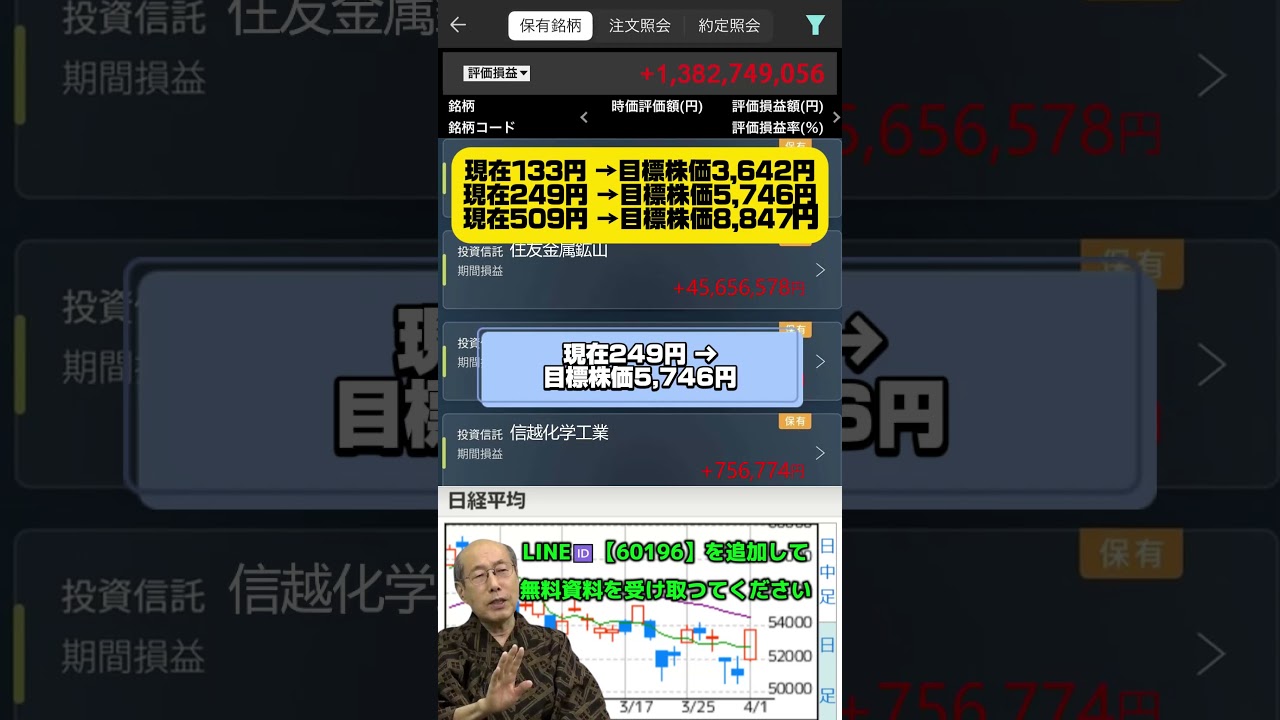 YouTubeサムネイル