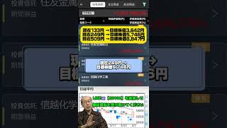 #株式 #投資# 日本株 #資産運用 #投資初心者 #株式投資 #お金の勉強 #長期投資 #配当金 #老後資金