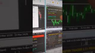 Resultados das operações de nossos robos