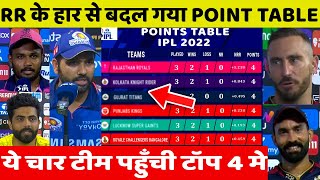 IPL 2022 Today Points Table | RCB vs RR After Match Points Table | Rr vs Rcb Live | Points Table