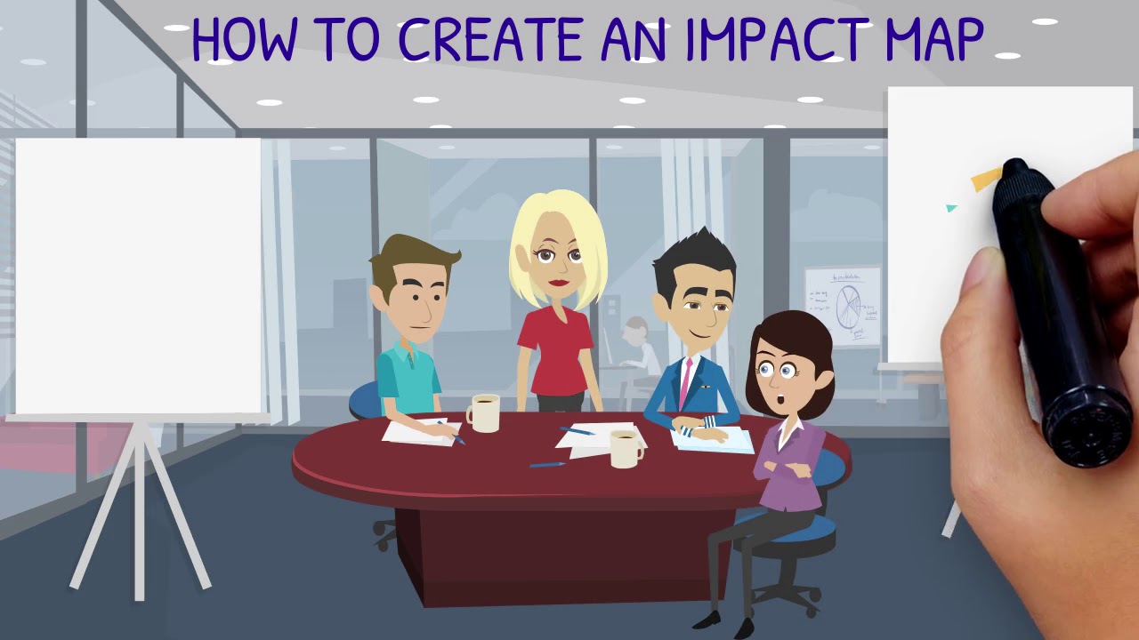 What is the Agile Technique Impact Mapping?