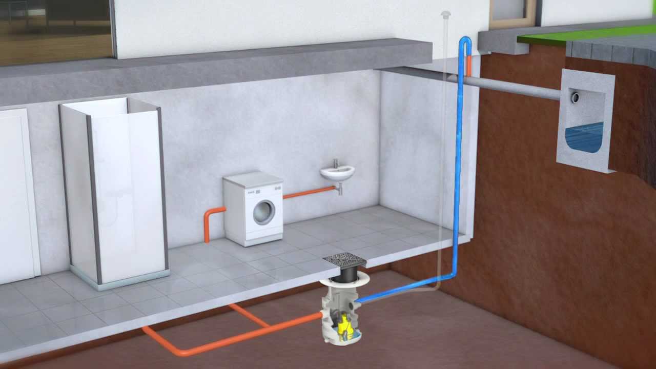 Station de relevage Ama-Drainer Box N KSB