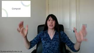 Sustainability: A Beginners Guide