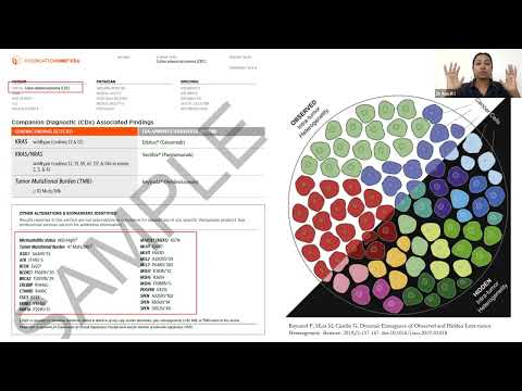 Let's Talk Genomics with Experts | Multi-omics in Precision Oncology