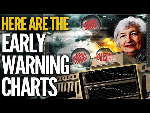 Early Warning Charts: BUBBLES POPPING - Mike Maloney & Jeff Clark