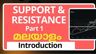 كورس Support & Resistance Malayalam: Trading Strategy & Chart Analysis