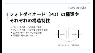 【動画で解説】フォトダイオードの仕組み