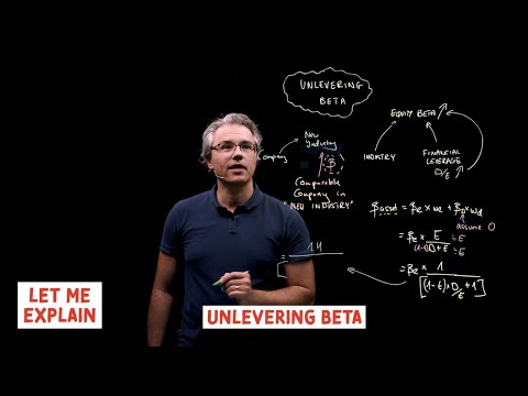 Unlevering beta (for the @CFA Level 1 exam)