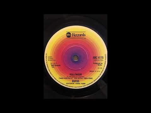 RUFUS ♪HOLLYWOOD♪