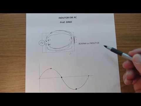 Indutor em Regime AC