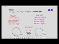 Understanding Light Microscope Resolution: Key Concepts Explained