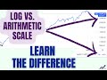 Log vs. Arithmetic Scale on Charts - which one to use and when