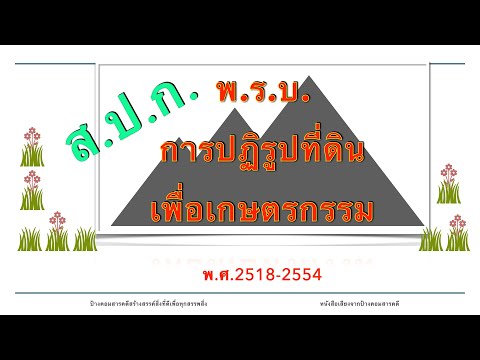 พ.ร.บ.การปฏิรูปที่ดินเพื่อเกษตรกรรม