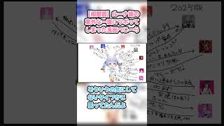 【相関図】ルーナ姫の意外な一面にツボってしまった兎田ぺこーら #兎田ぺこら #ぺこら切り抜き #ホロライブ #相関図 #hololive #姫森ルーナ