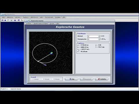 1. Keplersches Gesetz