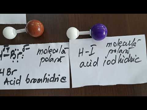 Tipuri de legaturi chimice-legatura covalenta