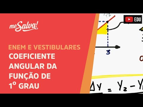 Funções: Coeficiente angular da Função de 1º grau | Me Salva!