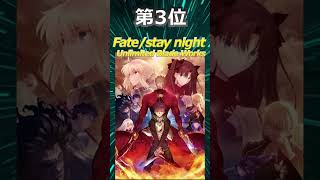 作画が神すぎるアニメTOP10！
