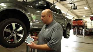 What is our Digital Courtesy Inspection