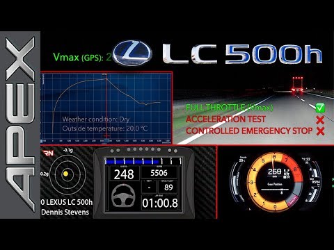 LEXUS LC 500h TOURING PACK - FULL THROTTLE + C.E.S. + ACCELERATION (2017)