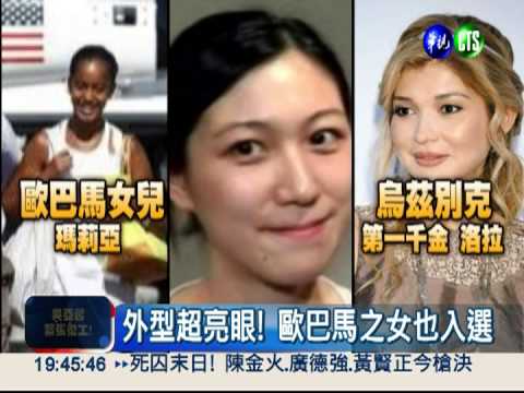 世界總統千金比美 馬唯中第四!