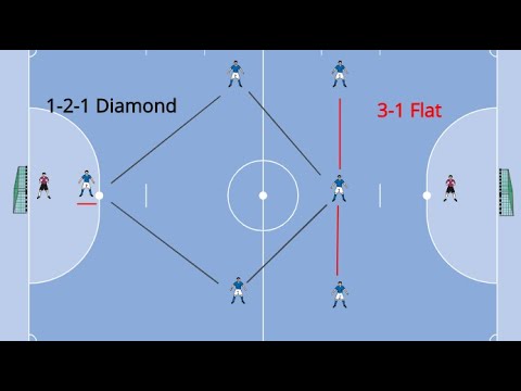 TACTICAL FUTSAL VARIATIONS BETWEEN 3-1 FLAT AND 1-2-1 DIAMOND