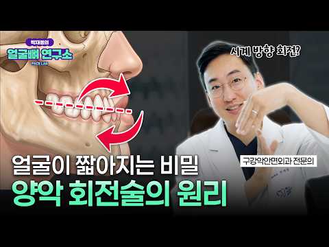 박재봉의 얼굴뼈 연구소 FACE LAB