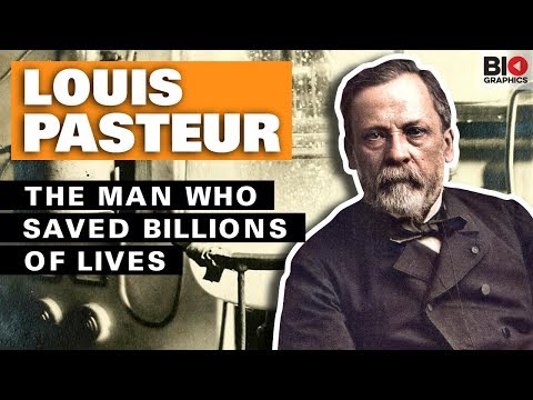 download lagu mp3 mp4 Louis Pasteur, download lagu Louis Pasteur gratis, unduh video klip Louis Pasteur